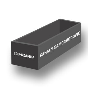 Kanały samochodowe